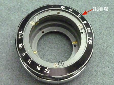 距離環
