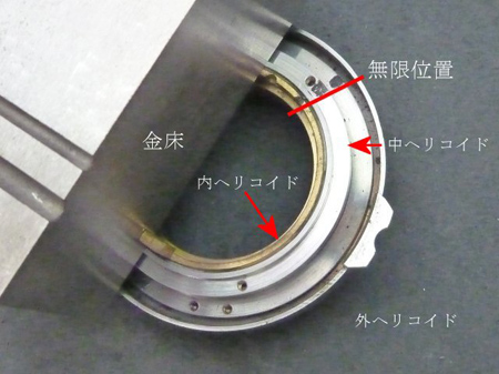 終端位置