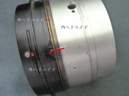 外・中・内ヘリコイド