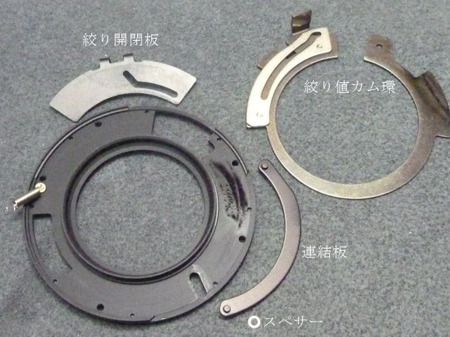 絞り羽根