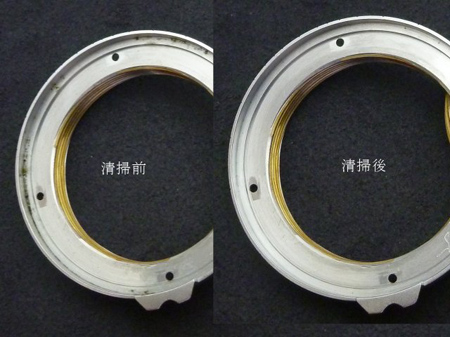 CANON 3. 5cm