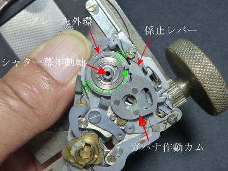 オリンパスペンF