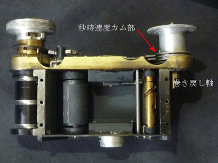 Periflex 3