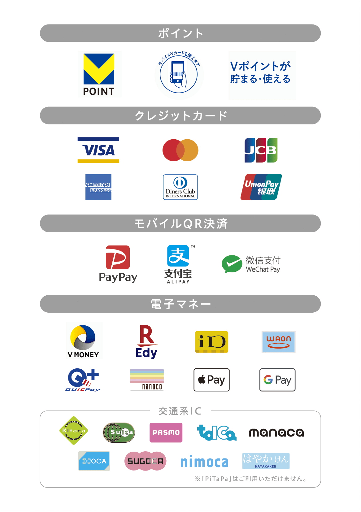 キタムラでの取り扱い決済一覧 モバイル決済がご利用いただけます（V-MONEY、PayPay、Alipay、WeChat Pay）