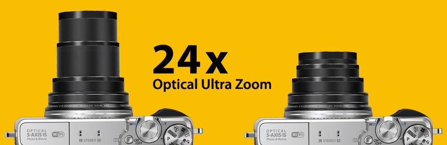 光学24倍・超解像48倍ズーム