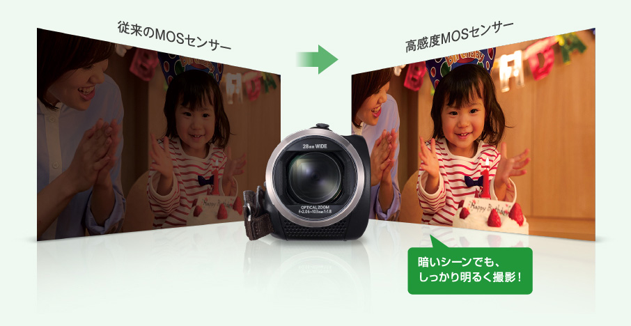 部屋の中や暗い場所でも、明るく撮りたい。