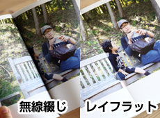 フォト本