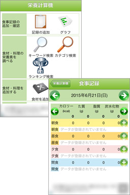 さまざまな栄養素の摂取量が一目で分かります!