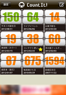 日数